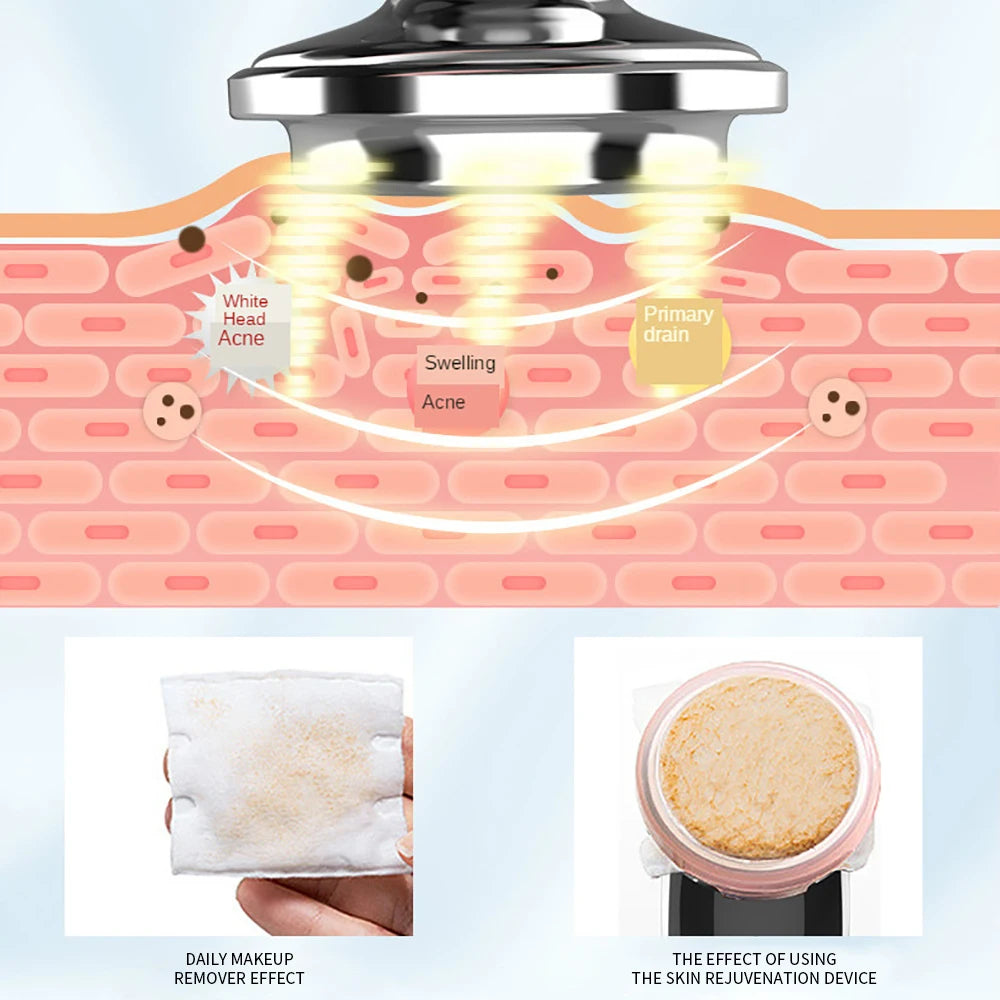 Face LED Photon Skin Rejuvenation Beauty Devices