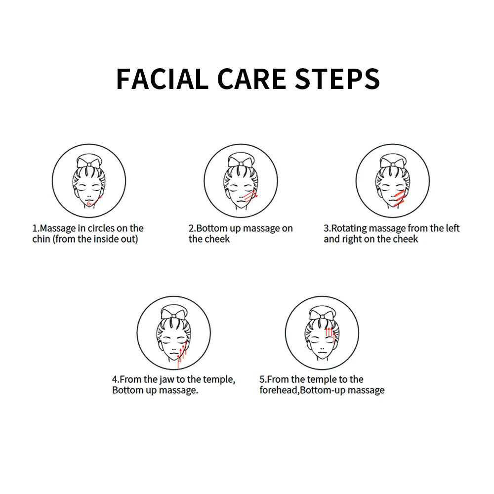 Face LED Photon Skin Rejuvenation Beauty Devices