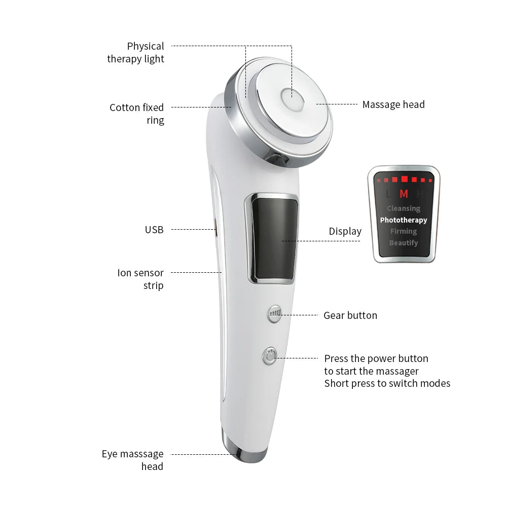 Face LED Photon Skin Rejuvenation Beauty Devices
