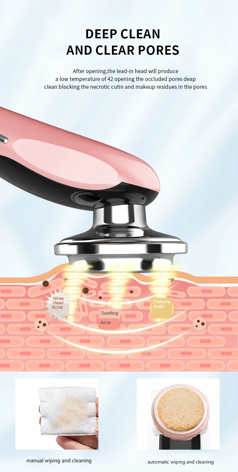Face LED Photon Skin Rejuvenation Beauty Devices