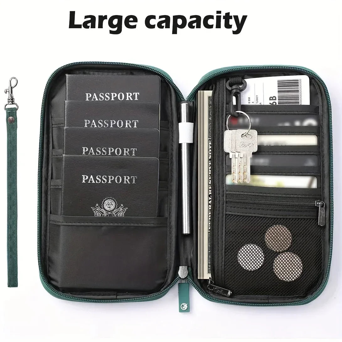 Travel Passport Wallet