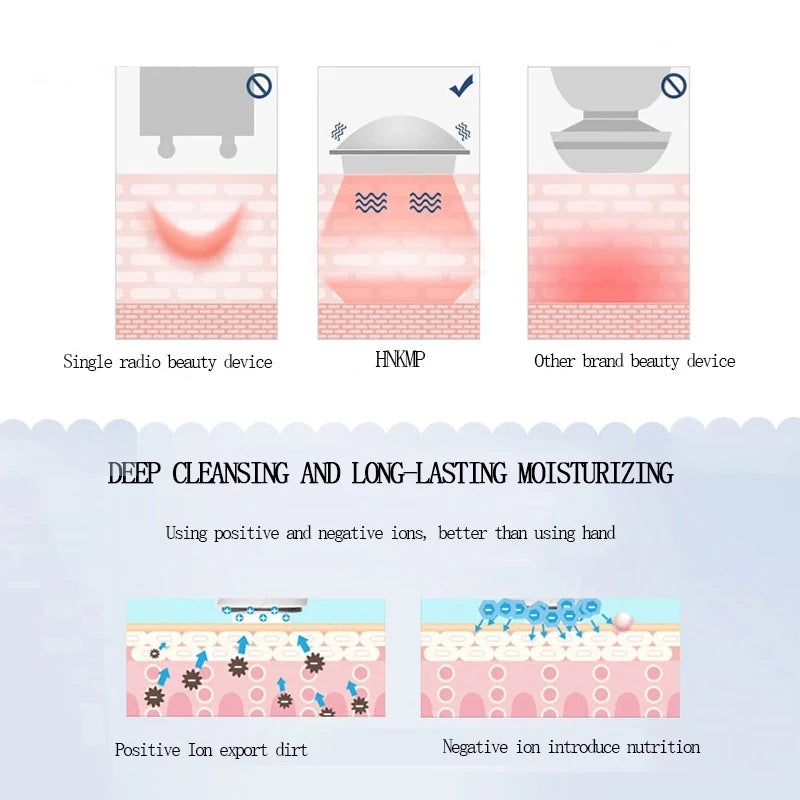 Facial Mesotherapy Electroporation RF&EMS Radio Frequency Photon Face Lifting Tighten Wrinkle Removal machine